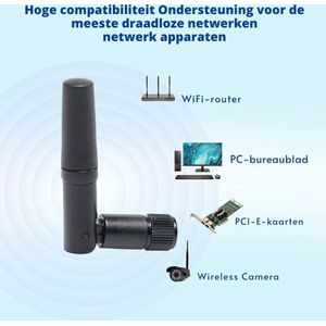 Mini WiFi-Antenne RP-SMA Mannelijk Dualband 2.4GHz & 5.8GHz MIMO - Ideaal Voor Router - PC - USB Adapter En PS4