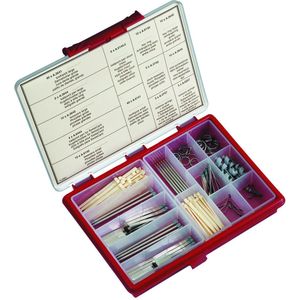Victorinox Swiss Army knife accessories Vervangende onderdelen Kit Box