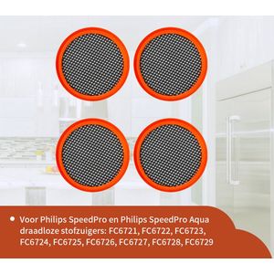 Filters geschikt voor Philips Speedpro (FC6721 tm FC6729) van Replacements® - set van 4