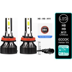 (Set 2 Stuks) H8 H9 H11 LED lampen 18000 Lumen Helder Wit incl CANbus EMC CHip 6000k Ultra-bright - Wit 100 Watt Motor - Auto - Motor - Dimlicht - Grootlicht - Koplampen - Autolamp - Lamp - Autolampen - CANbus adapter
