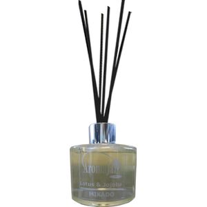 Geurstokjes Lotus & Jojoba