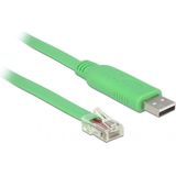 USB-A (m) naar RJ45 (m) seriële RS232 adapter / groen - 1,8 meter