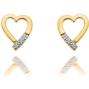 JAddLove Memories Gp Earrings