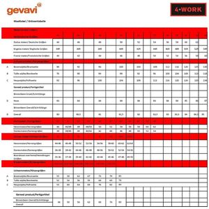 Gevavi GW05 Multipocketbroek Zwart Heren