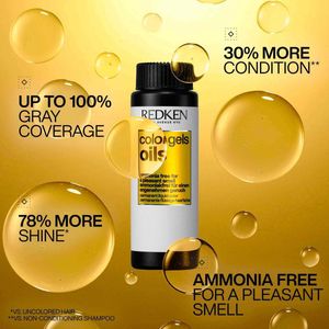 Color Gels Oils 5BR Brownstone 60ml Redken