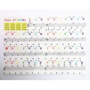 Piano stickers- Gekleurd - keyboard sticker-stickers voor toetsen van piano-37/49/61/88 toetsen-Muziek zien in kleur
