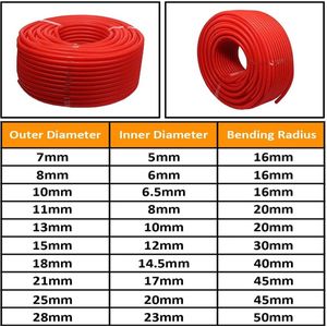 Split Loom Draad Auto Split Loom Tubing Wire Conduit Polyethyleen Gegolfd Flexibele Buis Kabel Management Mouw Bescherming Pijp Kabel Netjes Organizer Rood 21mm 10meter