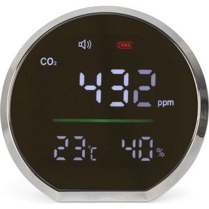 Silvergear CO2 Meter Binnen - Hygrometer - Luchtvochtigheidsmeter - CO2 Melder - Thermometer & Alarm