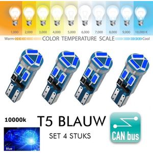 4x T5 CANBus Led Lamp set 4 stuks | Blauw | Blue| 10000k | 400 Lumen | 12V | 7 SMD | Verlichting | W3W W1.2W Led Auto-interieur Verlichting Dashboard Warming Indicator Wig auto Instrument Lamp | Autolamp | Autolampen | 10000 Kelvin |