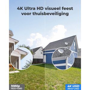 Bewakingscamera Mens Detectie 4K Ultra HD PoE CCTV Dome IP Camera Buiten met Bewegingswaarschuwingen Time Lapse IP66 Weerbestendig Audio Opname 820A (2Pack)