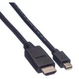 Mini DisplayPort 1.2 naar HDMI 1.4 kabel (4K 30 Hz) / zwart - 2 meter