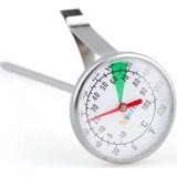 Motta Melk Thermometer