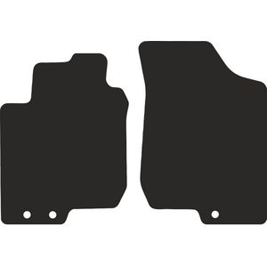 BASIC voor: Hyundai i30 I hatchback, stationwagen, CW 2007-2012