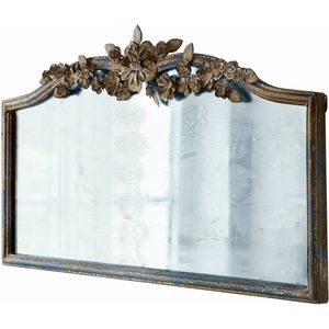 Spiegel - Rond - Glas - Wandmontage