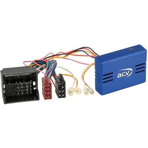 CAN-Bus Kit Porsche Quadlock - ISO Antenne - ISO Porsche Cayenne/ Boxster/ 911