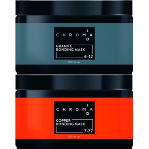 Schwarzkopf Chroma ID Color Mask 9.5-1 250ml