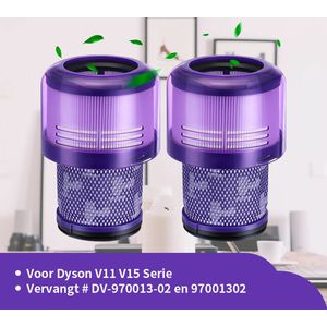 Replacements® 2 HEPA filters geschikt voor Dyson V11 en V15