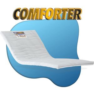 Comforter|topper NASA-VISCO-Traagschuim topmatras|6,5cm dik|CoolTouch VISCO VENTI-foam Topdek matras 100x200 cm