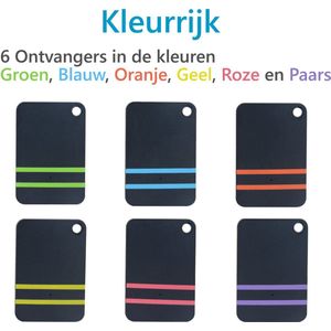 Sitcon | Keyfinder set met 6 sleutelzoekers en locator