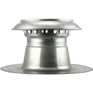 Anjo Vent-Alu Dakontluchtingskap platdak