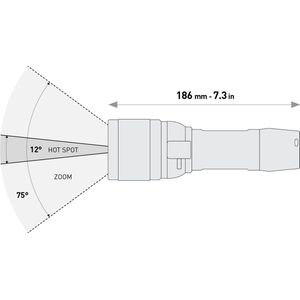 Mares EOS 10LRZ Duiklamp