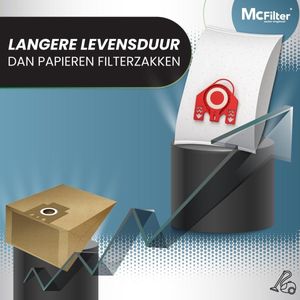 16 stofzakken Miele FJM geschikt voor Tango Plus S381 S771 5-laags met filters automatische stofafdichting MAXI BOX