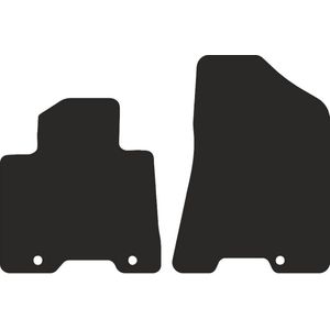 BASIC voorzijde voor: Hyundai Tucson III SUV 2015-