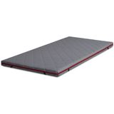 Matras Topper - Antiallergisch Schimmelwerend Dubbelzijdig - 180 x 200