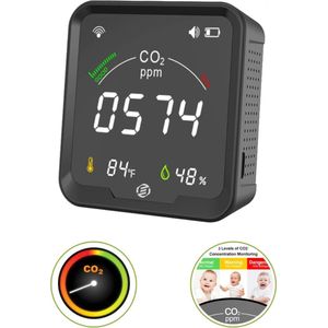 Equivera CO2 Meter - Luchtkwaliteitsmeter - Hygrometer - Koolstofdioxide Meter - Thermometer - Multifunctioneel
