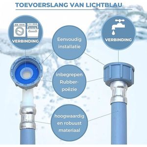 Aquastop toevoerslang wasmachine 1.5m