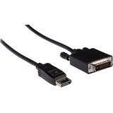 OKS DisplayPort naar VGA kabel - 2 meter