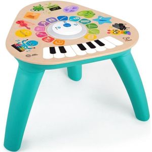 H-Einstein stemtafel (FR / ES / EN)