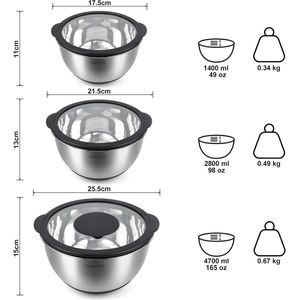 Roestvrijstalen kommenset met deksel, 3 stuks, 1,4 l + 2,8 l + 4,7 l, mengkom, slakom, serveerkom, stapelbaar, 3 raspopzetstukken