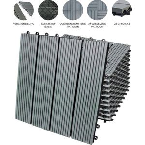 33 x Terrastegels Tegel Vlondertegels HKC 30 x 30 cm 3 m² Terras Tuin Tuintegel Vloertegel Vlonder Tuinvloer Betegeling Hout-Kunststof-Composiet Kliktegels 2.5 cm dik | Grijs | Eenvoudige Installatie