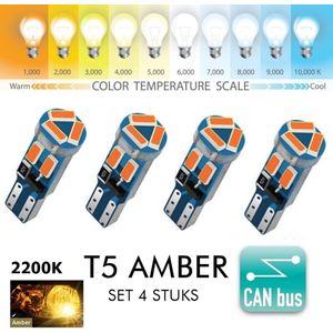 4x T5 CANBus Led Lamp set 4 stuks | AMBER | ORANJE| 2200k | 400 Lumen | 12V | 7 SMD | Verlichting | W3W W1.2W Led Auto-interieur Verlichting Dashboard Warming Indicator Wig auto Instrument Lamp | Autolamp | Autolampen | 2200 Kelvin |