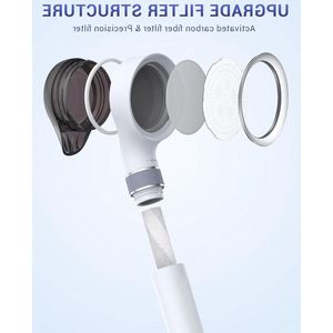 Douchekop met filter voor waterbesparing en drukverhoging - Verwijdert chloor en kalk - Handdouche met vervangbaar filter Shower Head with Filter