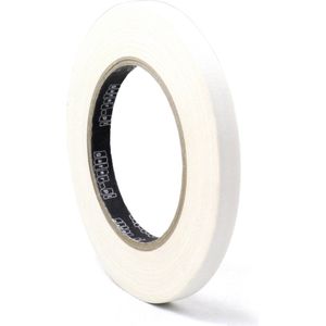 Gafer.pl Pro Matt Gaffer Tape 12mm x 25m Wit