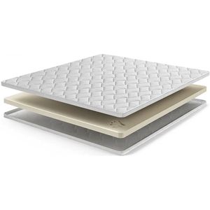 Beddenscout24 Luxe Nasa traagschuim topper 11cm - 120x210 cm