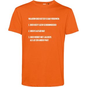 T-shirt Waarom Bier Beter Is Dan Vrouwen | Koningsdag kleding | Oranje Shirt | Oranje | maat XL