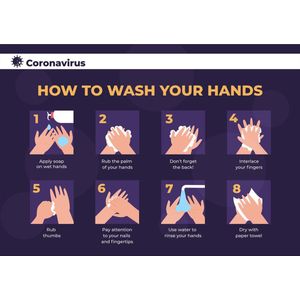 A3 Corona Sticker How to wash your hands
