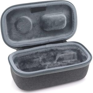 Mini cameratas voor 360-graden camera