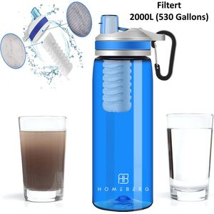 HomeBerg Waterfles Zuiveraar - CE Gekeurd - Veilig Drinken - Filter Straw - Schoon Drinkwater - Waterfilter - Waterzuiveraar - Outdoor life - Survival - BPA-vrij - Filtert 2000L - Blauw