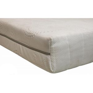 Traagschuim matras CoolTouch - 90x200cm