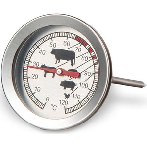 Blokker Vleesthermometer