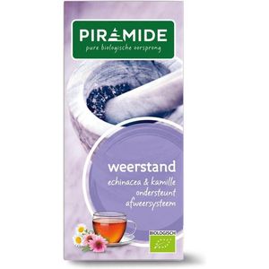 Piramide Thee - Weerstand - 20 stuks