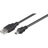 USB 2.0 Mini Kabel 1.5 meter