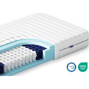 Akkon® Pocketvering Matras 80x160 - 21 cm dik | 7 zones - Koudschuim - Premium Kwaliteit