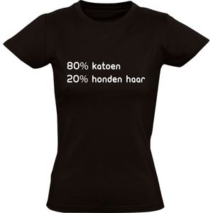 80% katoen 20% honden haar | Dames T-shirt | hond | huisdier | haaruitval | in de rui | herkenbaar | dier | Zwart