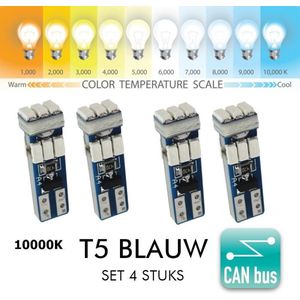 4x T5 CANBus Led Lamp set 4 stuks | 400 umen | Type T59400-B | Blauw | Blue| 10000k | 400 Lumen | 12V | 9 SMD | Verlichting | W3W W1.2W Led Auto-interieur Verlichting Dashboard Warming Indicator Wig auto Instrument | Autolampen | 10000 Kelvin |