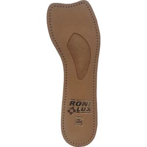 Ronilux Exclusive Voorvoetzool - Inlegzool met Voorvoetsteun - Ondersteunt Middenvoet en Voorvoet - Maat 37